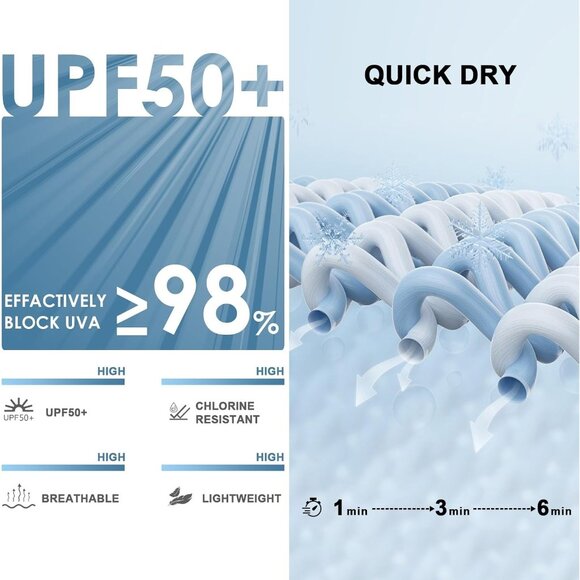 🆕Women's Black Polyester Quick Dry High Waisted Swim Board Shorts UPF 50+ Liner - Picture 5 of 7